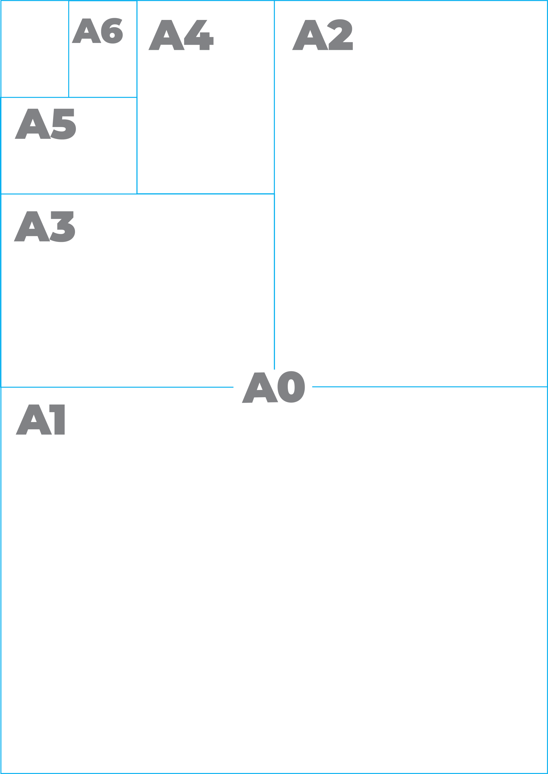 Paper sizes diagram